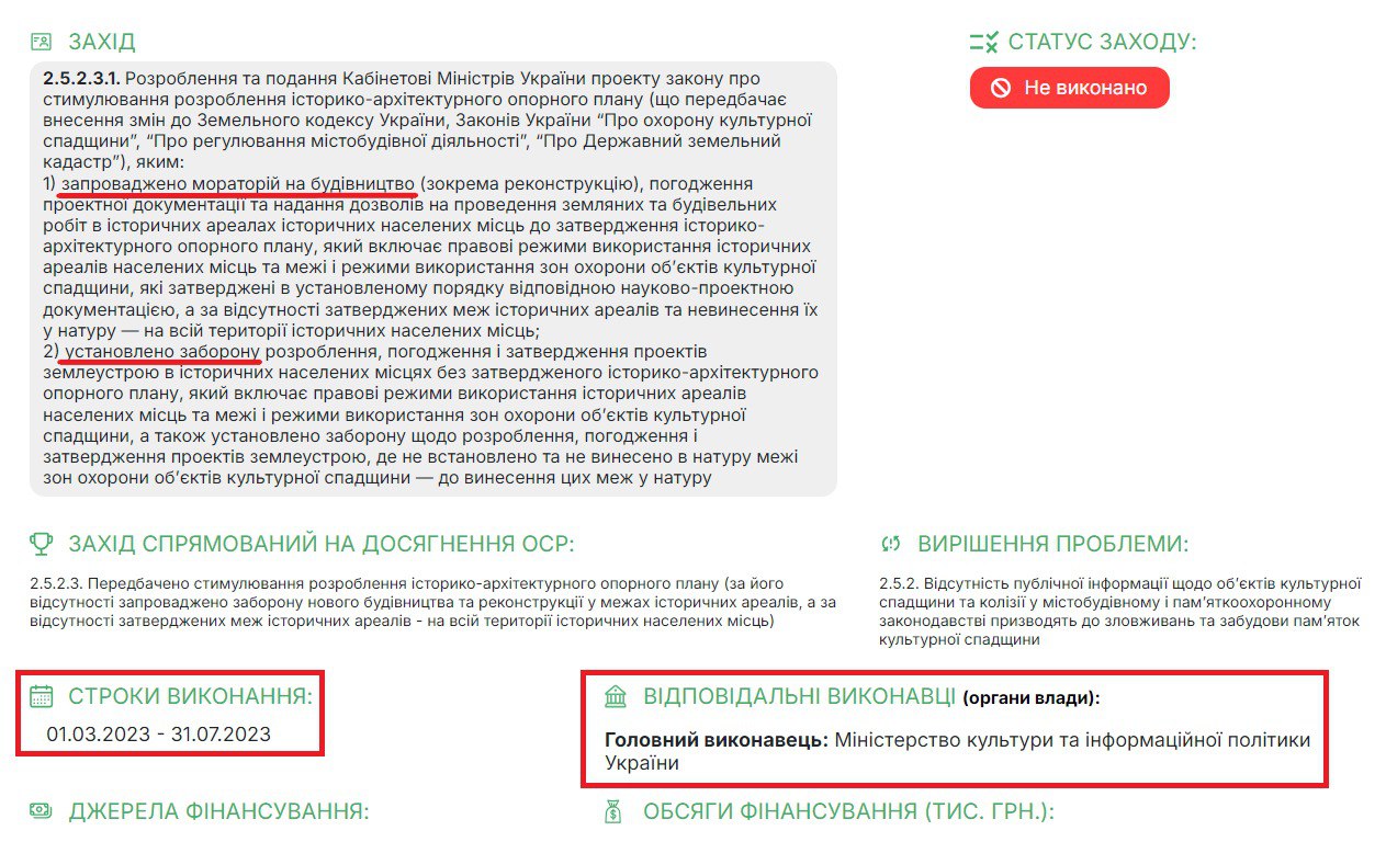 Данные системы мониторинга выполнения Государственной антикоррупционной программы